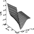 \begin{figure}
\par\includegraphics[width=8cm,height=8cm,clip]{ist4.ps}\par\end{figure}