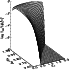 \begin{figure}
\par\includegraphics[width=8cm,height=8cm,clip]{torq1.ps}\par\end{figure}
