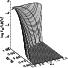 \begin{figure}
\par\includegraphics[width=7.8cm,height=7.8cm,clip]{torq2.ps}\par\end{figure}