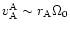 $v_{\rm A}^{\rm A}\sim r_{\rm A}\Omega_{0}$