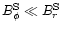 $B_{\phi}^{\rm S}\ll B_{r}^{\rm S}$