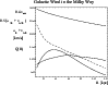 \begin{figure}
\par\includegraphics[width=8.8cm,clip]{h2935F2.eps} \end{figure}