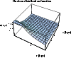 \begin{figure}
\par\includegraphics[width=8.8cm,clip]{h2935F5.eps} \end{figure}