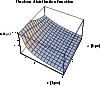 \begin{figure}
\par\includegraphics[width=8.8cm,clip]{h2935F6.eps} \end{figure}