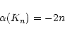 \begin{displaymath}\alpha(K_n) = -2n
\end{displaymath}