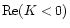 ${\rm Re}(K<0)$