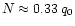 $N \approx 0.33 \, q_0$