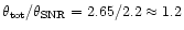 $\theta_{\rm tot}/\theta_{\rm SNR} = 2.65/2.2 \approx 1.2$