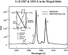 \begin{figure}
\par\includegraphics[angle=-90,width=16cm,clip]{Fig4.eps}\end{figure}