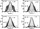 \begin{figure}
\par\includegraphics[angle=-90,width=16cm,clip]{Fig10.eps}\end{figure}