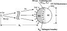 \begin{figure}
\par\includegraphics[angle=-90,width=16cm,clip]{Fig1.eps}\end{figure}