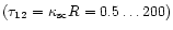$(\tau_{12} =\kappa_{\rm {sc}}
R=0.5\ldots200)$