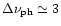 $\Delta \nu_{\rm {ph}} \simeq 3$