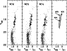 \begin{figure}
\par\includegraphics[angle=-90,width=11cm]{h3031f12.ps}\end{figure}