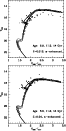 \begin{figure}
\par\includegraphics[clip, width=7.6cm]{h3031f21.ps}\par\includegraphics[clip, width=7.6cm]{h3031f22.ps}\end{figure}