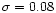 $\sigma=0.08$