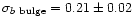 $\sigma_{b~{\rm bulge}}= 0.21 \pm 0.02$