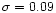 $\sigma=0.09$