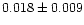 $0.018\pm0.009$