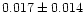 $0.017\pm0.014$