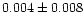 $0.004\pm0.008$