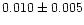 $0.010\pm0.005$