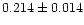 $0.214\pm0.014$