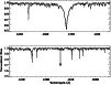 \begin{figure}
\par\includegraphics[width=8.8cm,clip]{H3269F4.PS}\end{figure}
