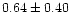 $0.64\pm0.40$
