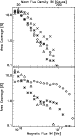 \begin{figure}
\par\includegraphics[width=8.7cm,clip]{H3304F8.eps} \end{figure}