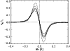 \begin{figure}
\par\includegraphics[width=8.8cm,clip]{H3304F1.eps} \end{figure}