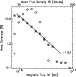 \begin{figure}
\par\includegraphics[width=8.8cm,clip]{H3304F7.eps} \end{figure}