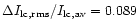 $\Delta I_{\rm lc,rms}/I_{\rm lc,av}=0.089$
