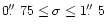 $0\hbox{$.\!\!^{\prime\prime}$ }75\le\sigma\le 1\hbox{$.\!\!^{\prime\prime}$ }5$