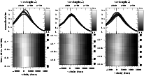 \begin{figure}
\par\includegraphics[width=18cm,clip]{all90greyHe46.ps}
\end{figure}