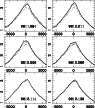 \begin{figure}
\par\includegraphics[width=8.3cm,clip]{plotlpv95.ps}
\end{figure}
