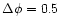 $\Delta\phi =0.5$