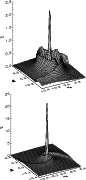 \begin{figure}
\par\includegraphics[width=7.5cm,clip]{f15a1481.eps}
\vspace*{3mm}
\includegraphics[width=7.5cm,clip]{f15b1481.eps} \end{figure}