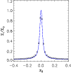\begin{figure}
\par\includegraphics[width=8.8cm,clip]{f16-1481.eps}\end{figure}