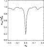 \begin{figure}
\par\includegraphics[width=8cm,clip]{f23-1481.eps}\end{figure}