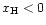 $x_{\rm H} < 0$