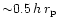 ${\sim} 0.5\,h\,r_{\rm p}$