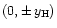 $(0,\pm\,y_{\rm H})$