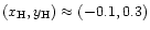 $(x_{\rm H},y_{\rm H}) \approx (-0.1,0.3)$