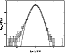 \begin{figure}
\par\resizebox{\hsize}{!}{\includegraphics{MS1641f5new.eps}} \end{figure}