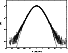 \begin{figure}
\par\resizebox{\hsize}{!}{\includegraphics{MS1641f7.eps}}\end{figure}