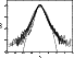 \begin{figure}
\par\resizebox{\hsize}{!}{\includegraphics{MS1641f11.eps}}\end{figure}
