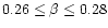 $0.26\leq\beta\leq 0.28$