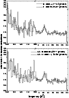 \begin{figure}
\par\includegraphics[width=8.8cm,clip]{ms1709f3.eps} \end{figure}