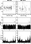 \begin{figure}
\par\includegraphics[width=8.8cm,clip]{ms1709f1.eps} \end{figure}